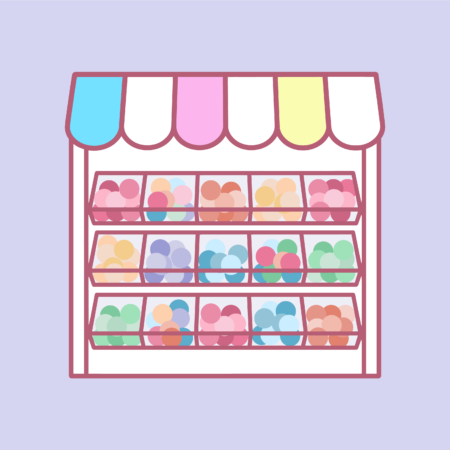 Caramelera de Labiales
